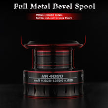 Load image into Gallery viewer, New Fishing Reels 1000-7000 Metal Spool 8kg Drag Power 5.2:1 Gear Ratio Spinning Reel Carp Fishing Reels For Saltwater Sea