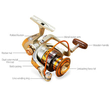 Load image into Gallery viewer, Yumoshi EF1000-7000 12BB 5.2:1 Metal Spinning Fishing Reels Fly Wheel For Fresh/ Salt Water
